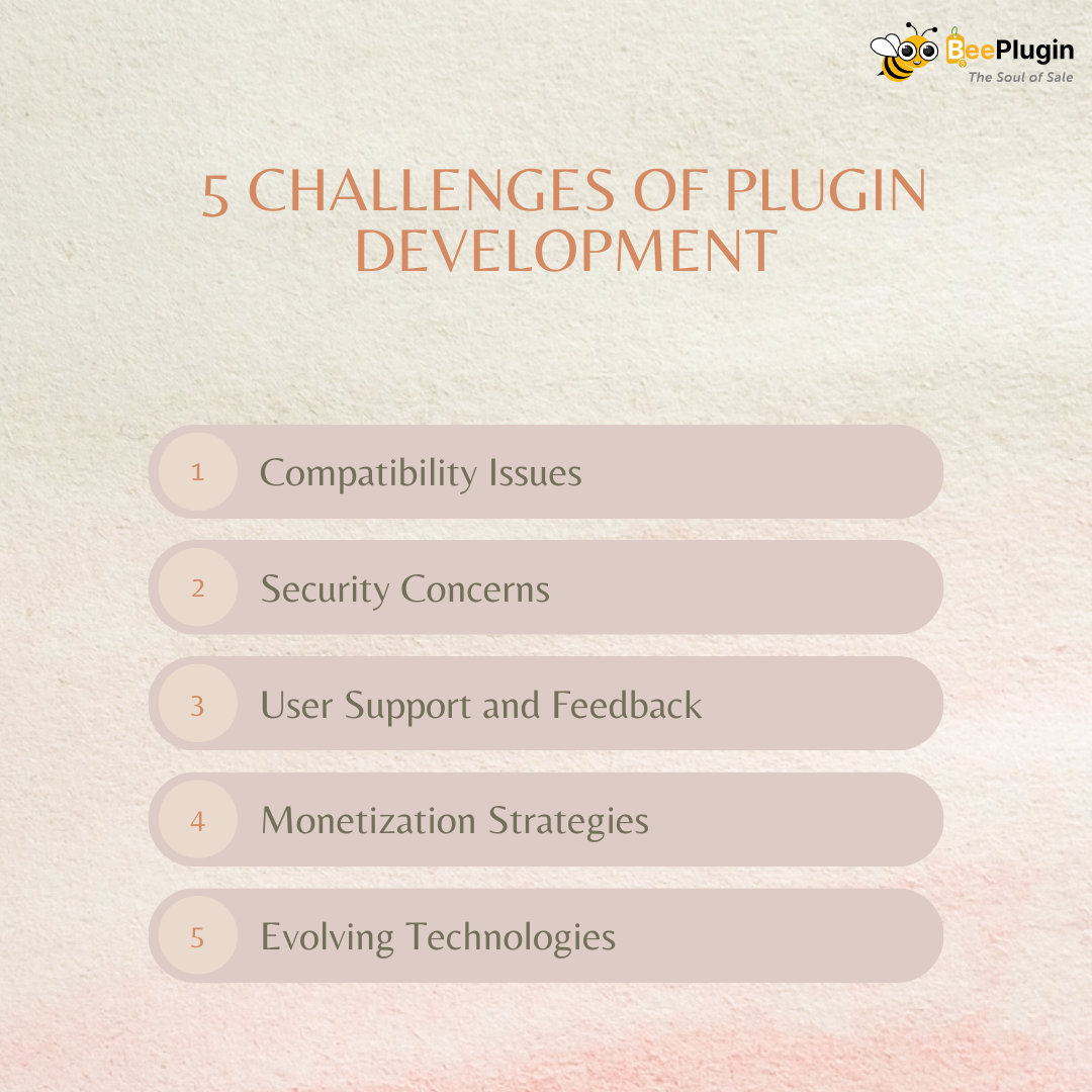 Challenges of Plugin development