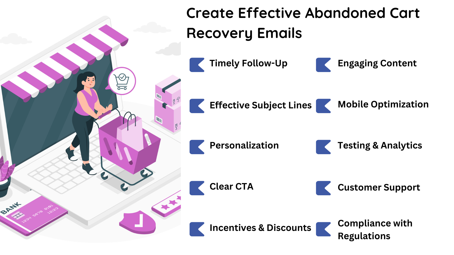 Create Effective Recovery Emails