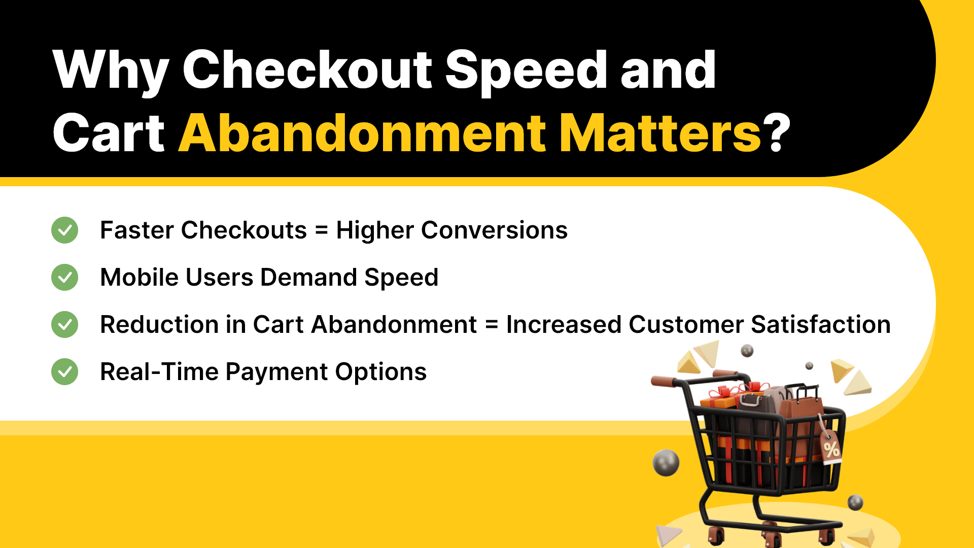 Why Checkout Speed and Cart Abandonment Matters