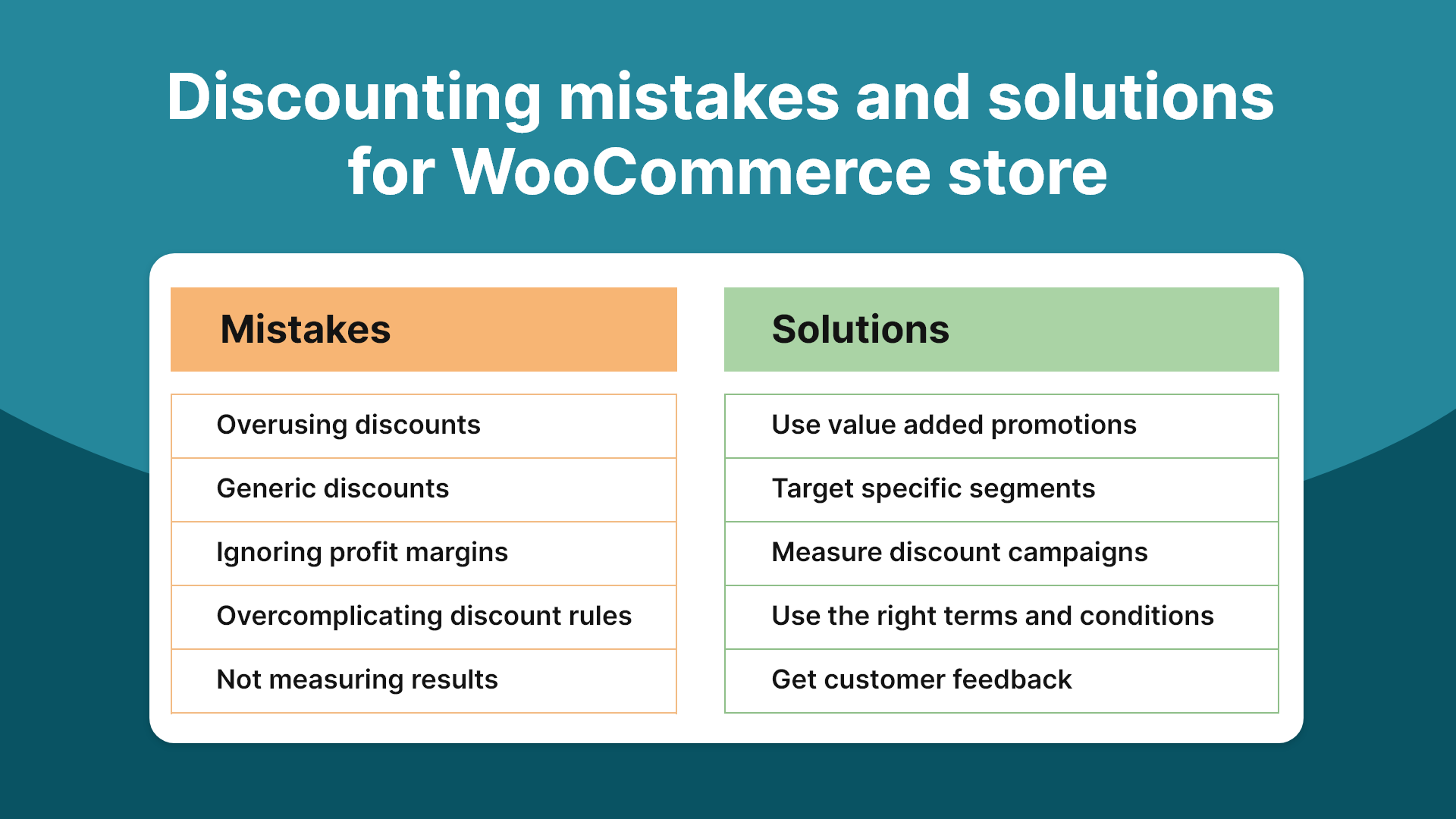 Woocommerce store owners